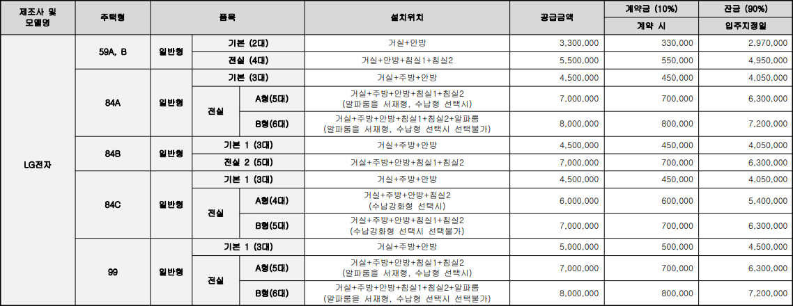 천안-청당동-롯데캐슬-시스템에어컨-옵션-가격