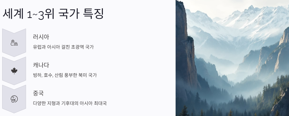 세계 1~3위 나라 특징
