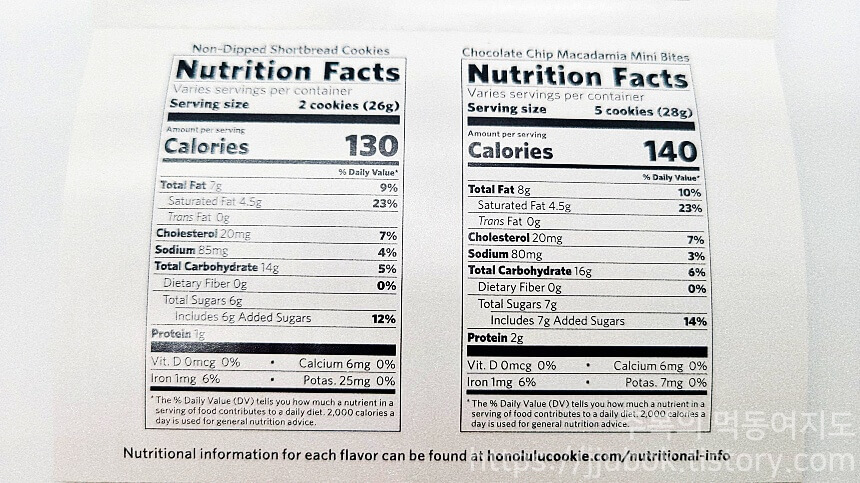 호놀룰루-쿠키-컴파니-팜플릿-영양정보-2