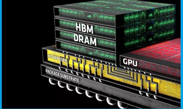 HBM