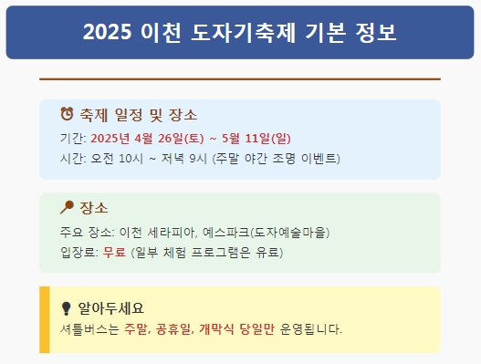 정보
