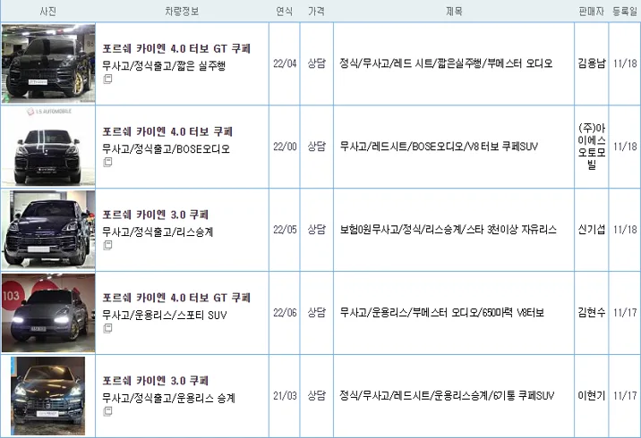 포르쉐 카이엔 쿠페 중고 가격