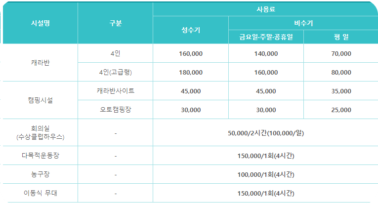 폐교캠핑장추천7