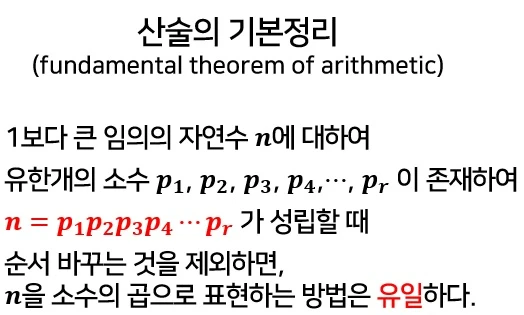 산술의 기본정리