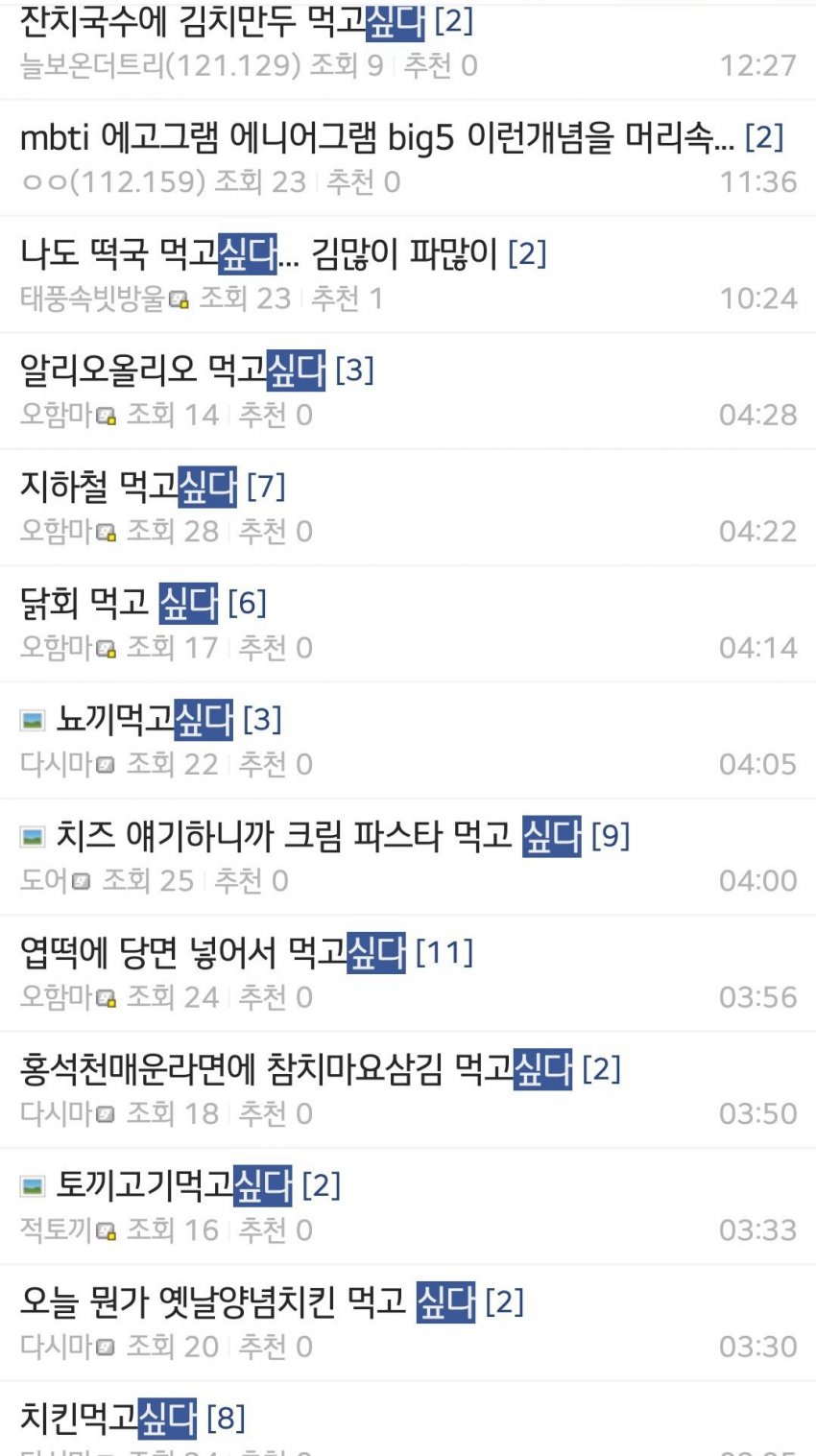  mbti 갤러리별 "싶다" 테스트 결과..........