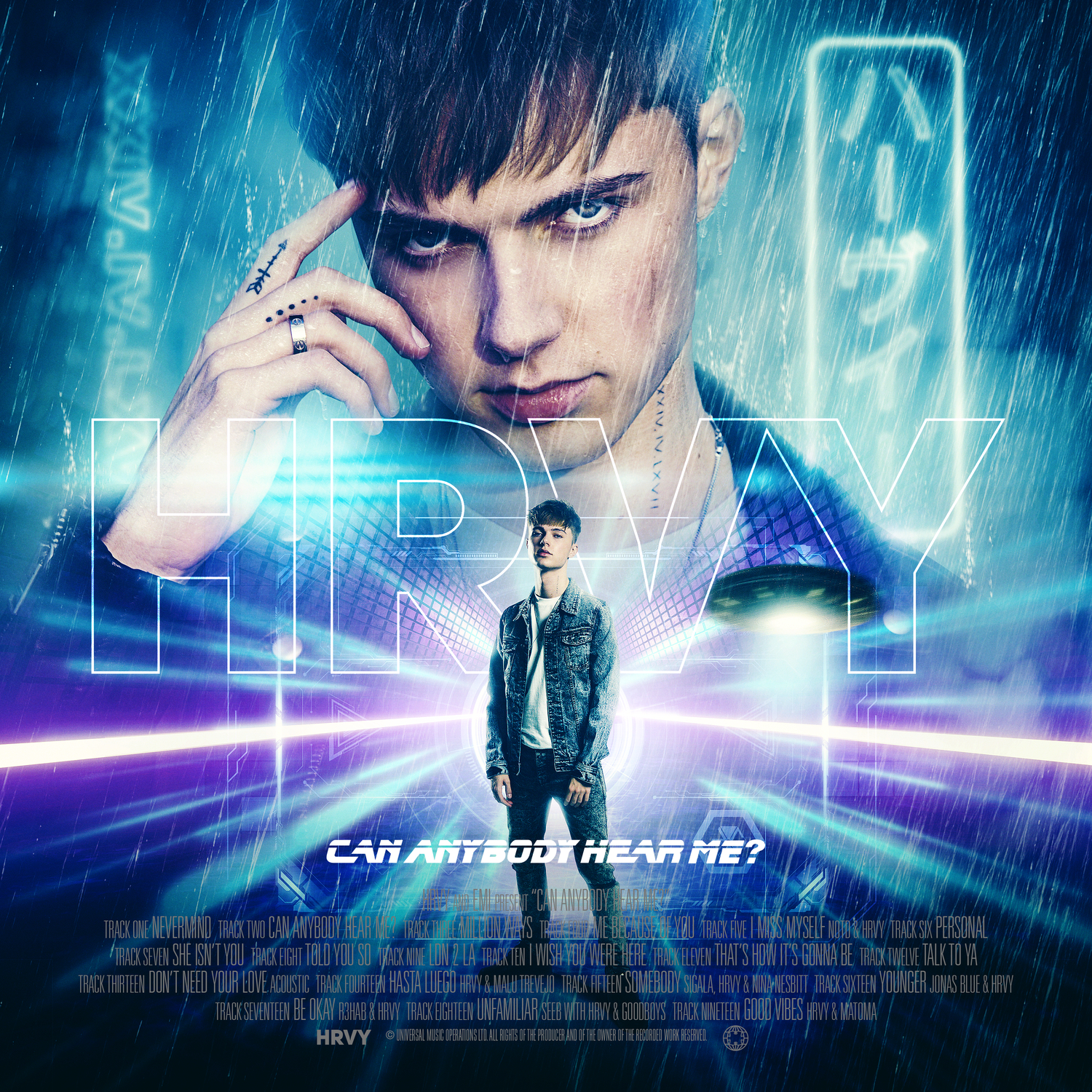  HRVY - NEVERMIND