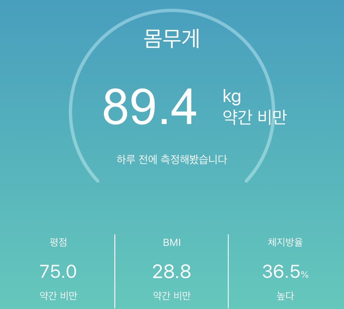  20.09.12 다이어트 6일차(-0.3kg/누적 -3.1kg)