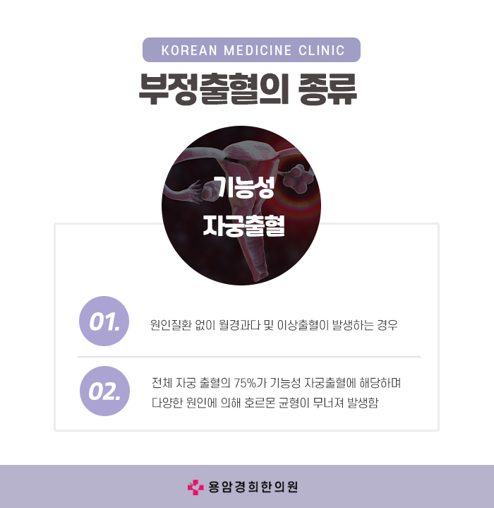 동남한의원 이미지