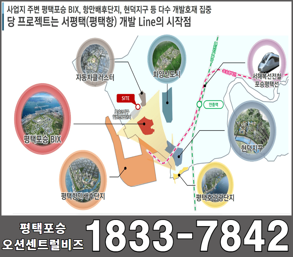 평택포승오션센트럴비즈서평택(평택항)개발호재