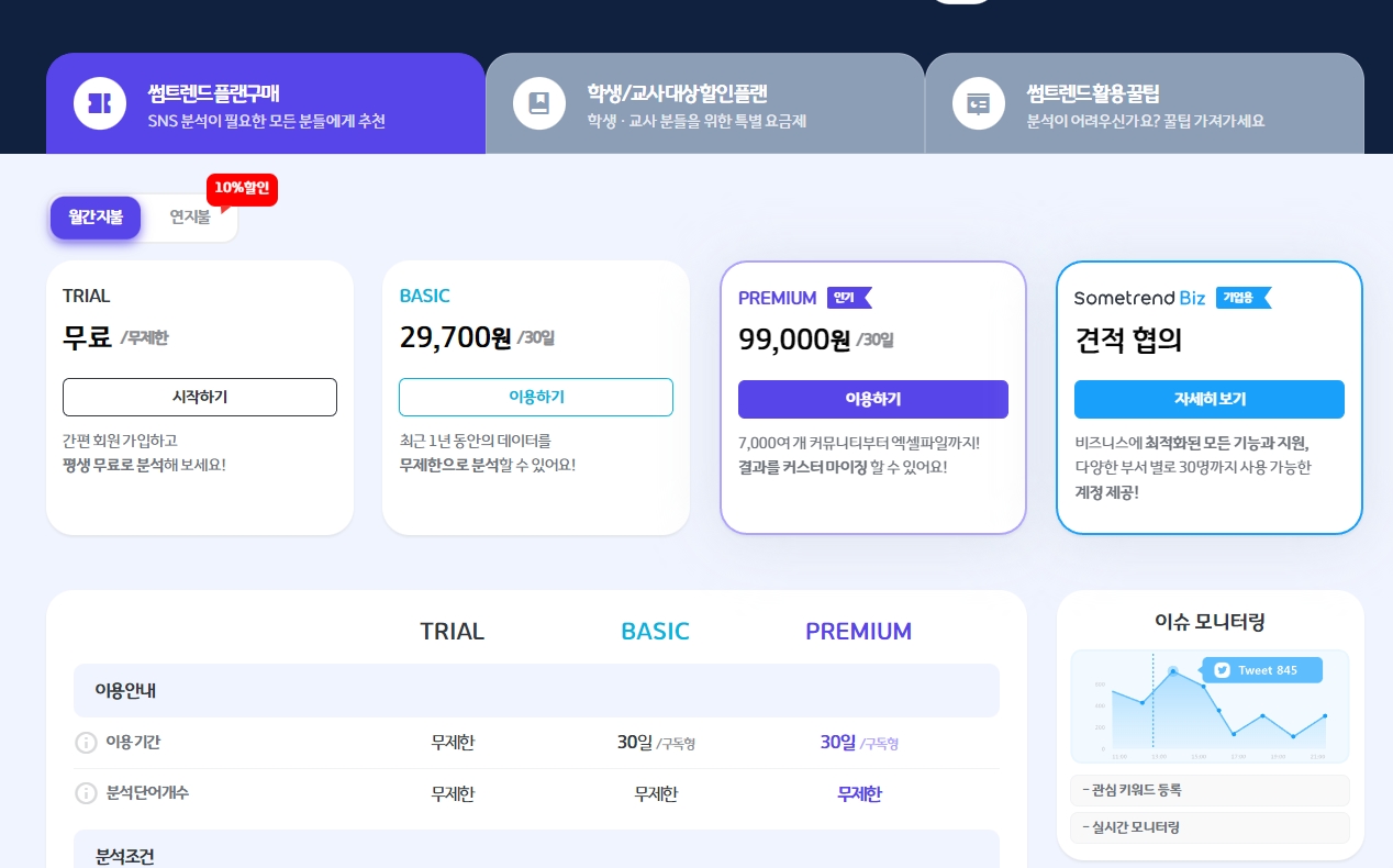 썸트렌드(sometrend)