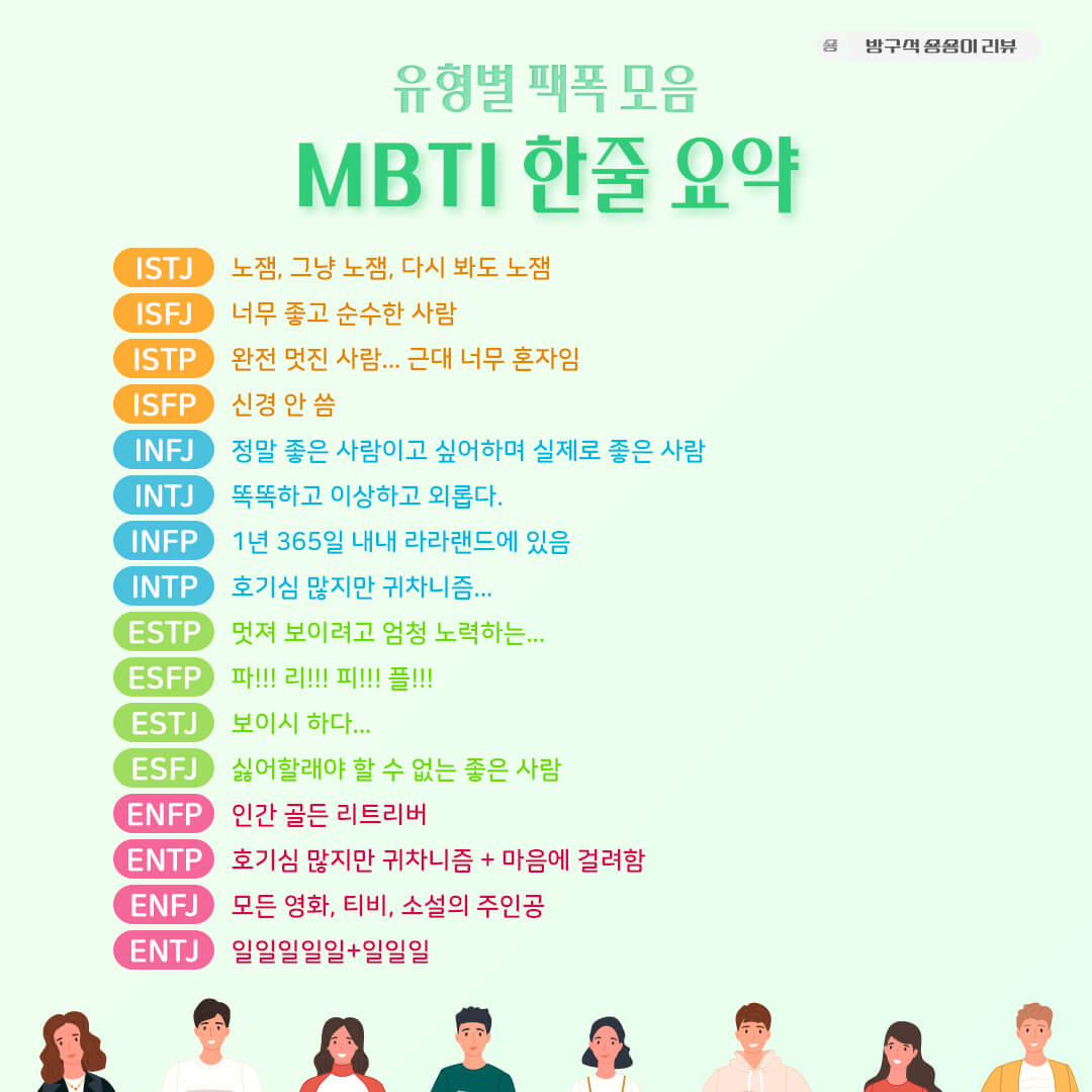 MBTI-한줄-요약