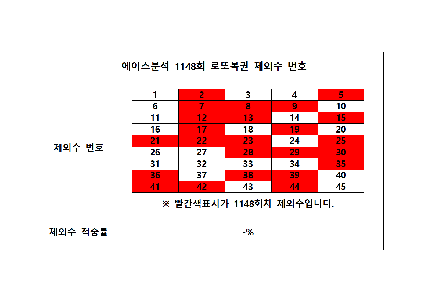 복권 이미지