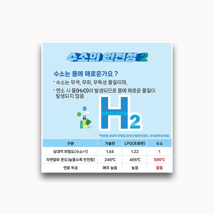 카드뉴스-제작