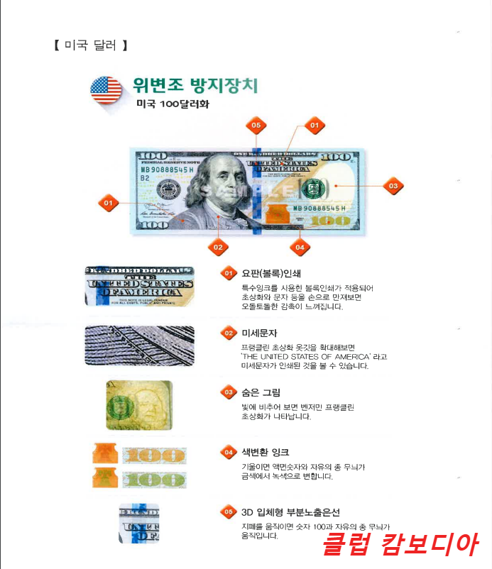  캄보디아 여행 주의사항 - 달러 위조지폐