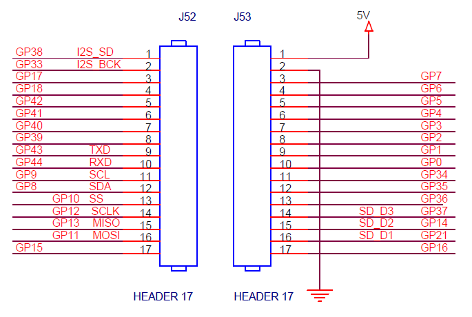 [ESP32S3-SM] ESP32S3 테스트 보드 제작