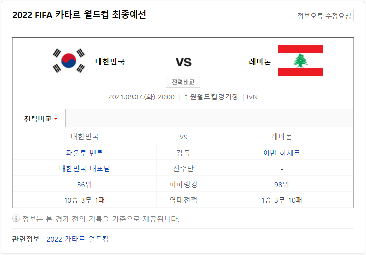 대한민국-레바논-축구-전력비교