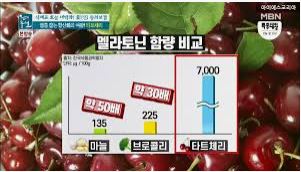  타트체리 효능 및 복용법