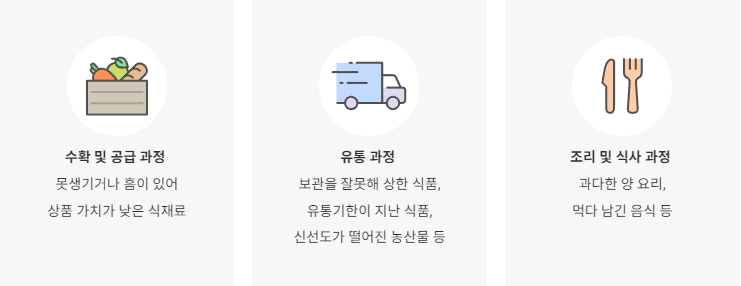 러브빈 이미지