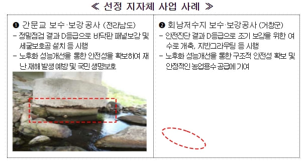 &lsquo;22년 노후 기반시설 성능개선지원 시범사업&rsquo; 대상 지자체 7곳 선정 [국토교통부]