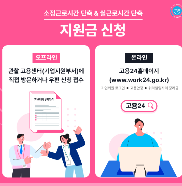 워라벨 이미지
