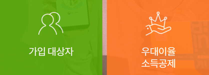 지급금액