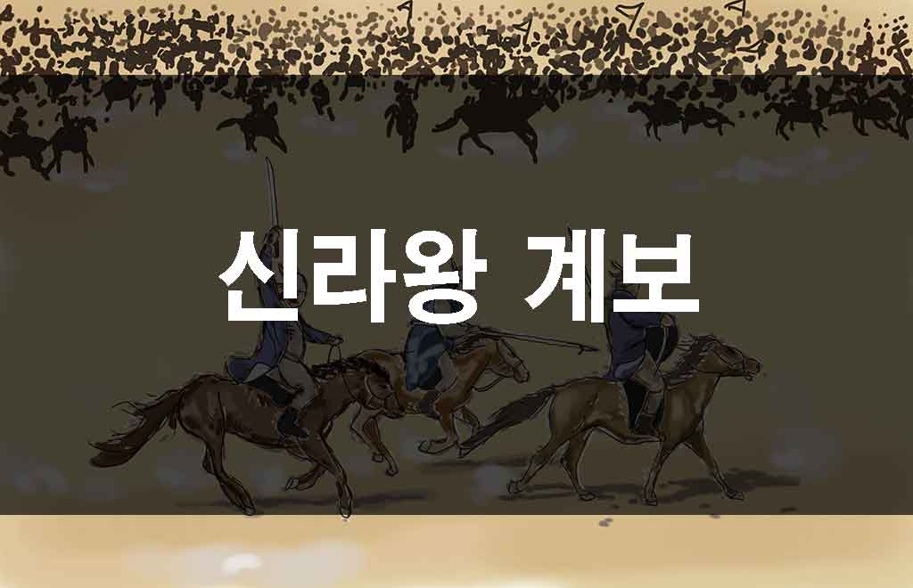  신라 왕 계보, 왕조 연도별 순서