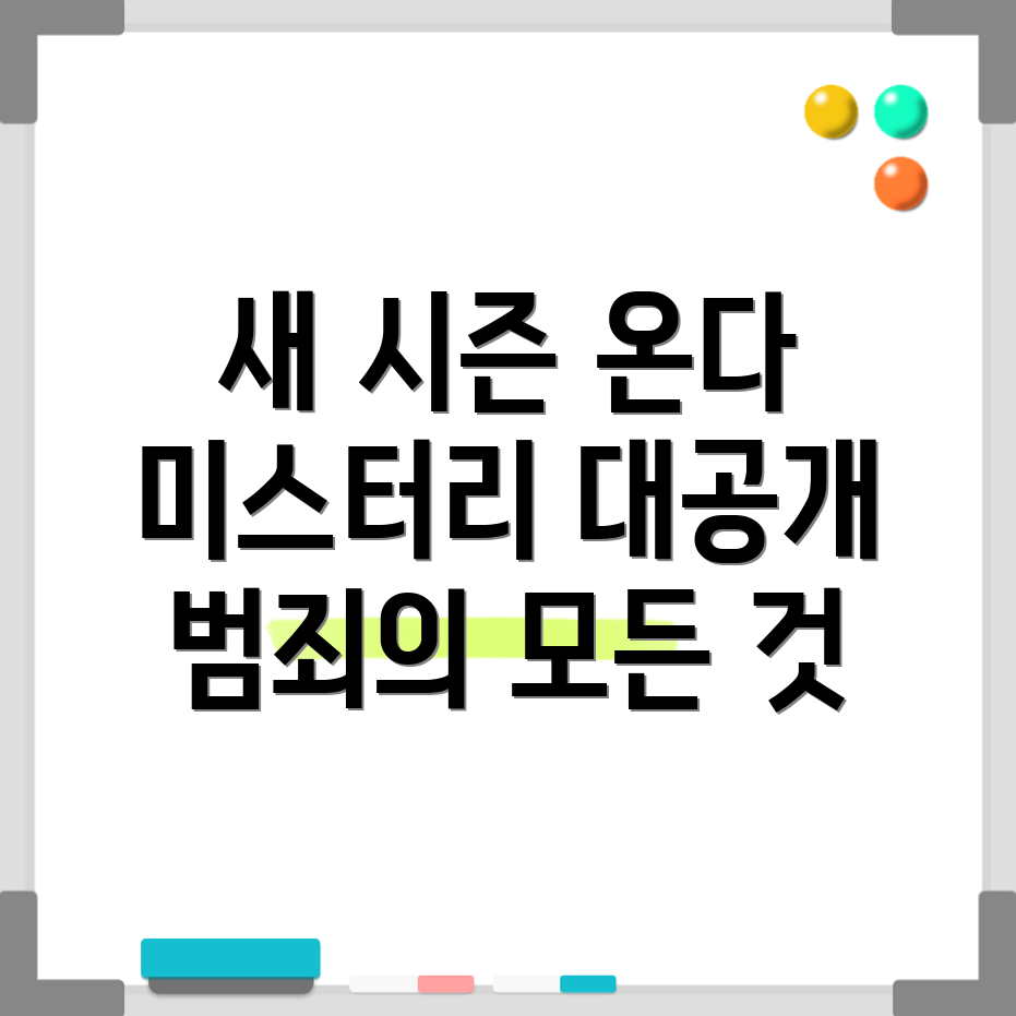 크라임씬