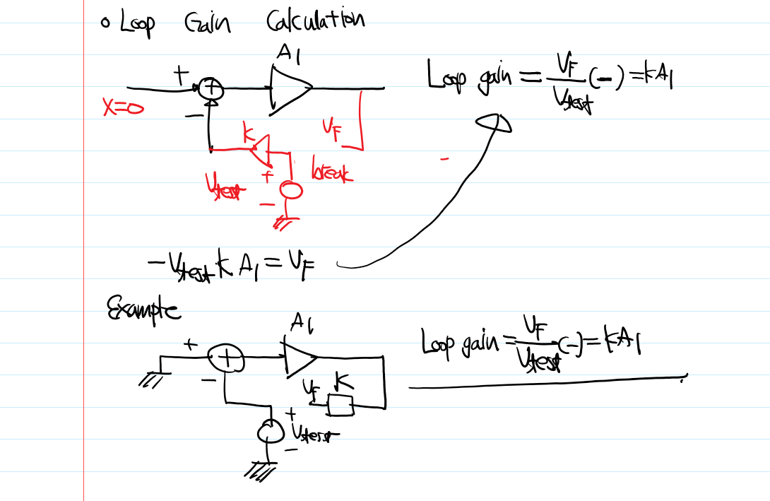 전자회로ch12-2 feedback examples, Concept of loop gain :: 기록.