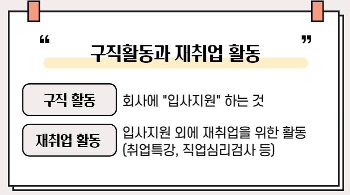 구직활동과 재취업 활동을 설명하는 인포그래픽