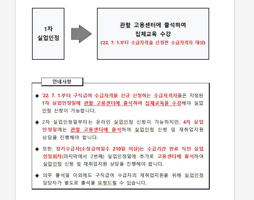 실업인정-인터넷-신청-7월1일-이후-변경사항