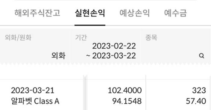 Google, 구매 판매가격 이익실현 인증