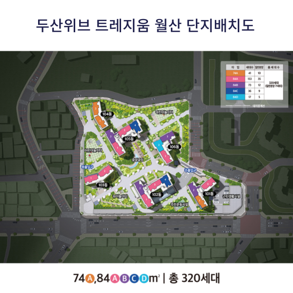 두산위브 트레지움 월산 단지배치도