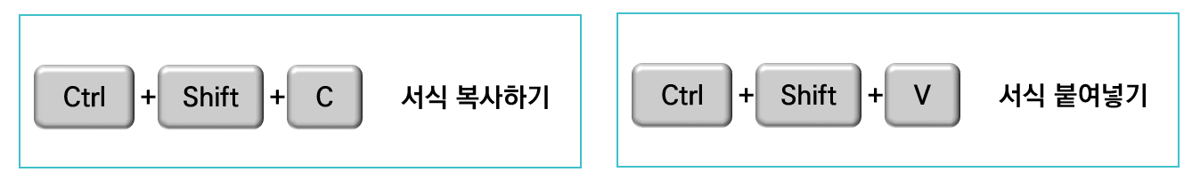 PPT 서식복사 단축키 Ctrl+Shift+C(서식 복사하기), Ctrl+Shift+V(서식 붙여넣기)
