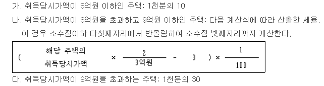 1주택자 취득세 계산 방법