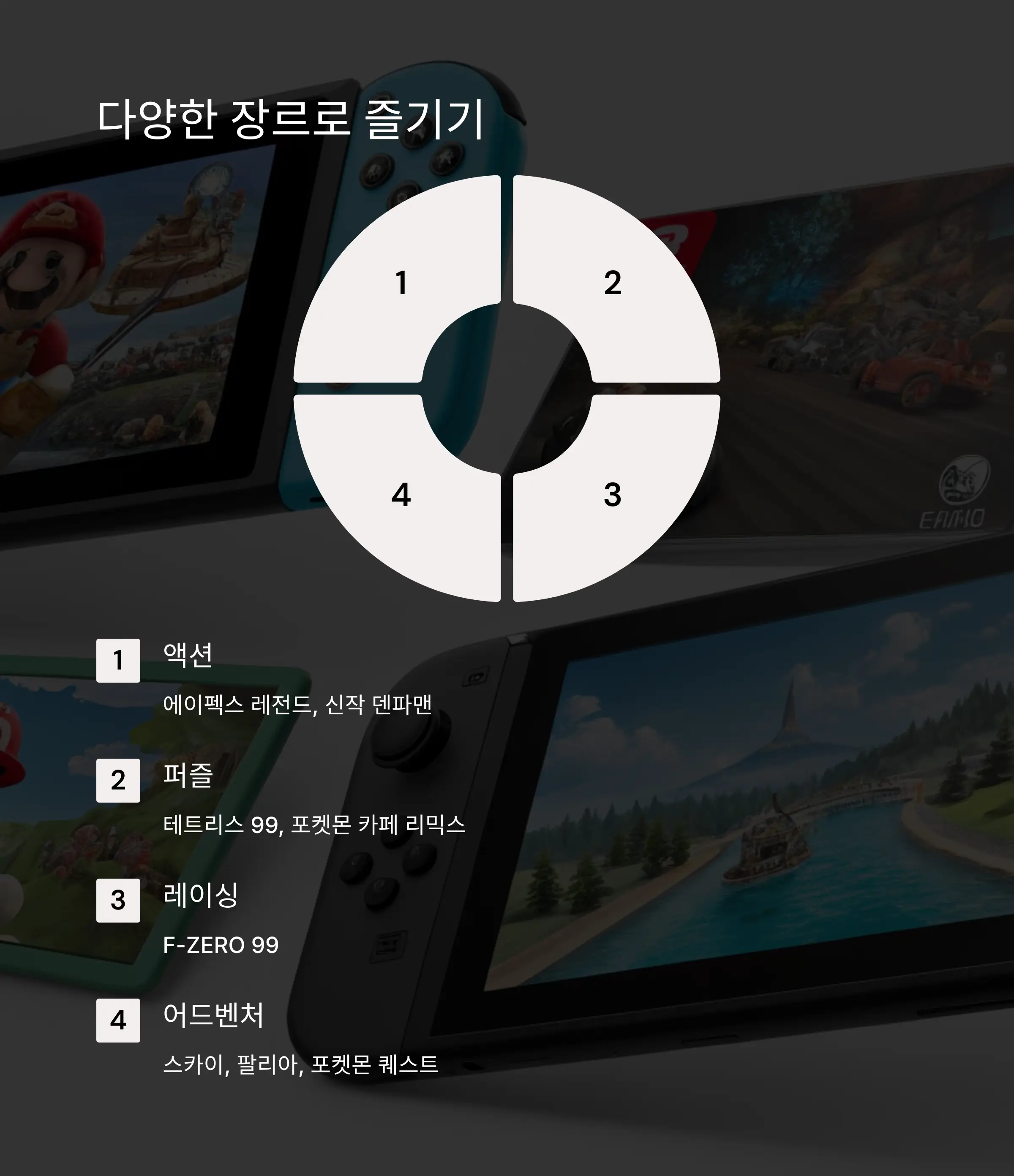 다양한 장르의 게임 경험