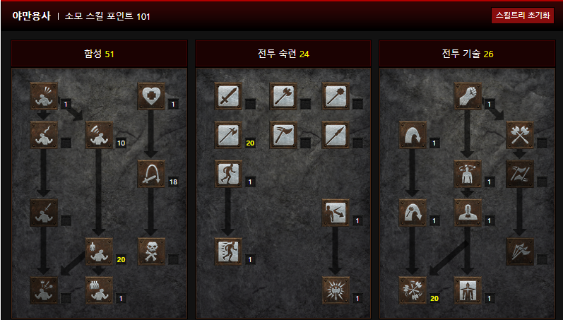  디아블로2 레저렉션 삥 야만용사(삥바바) 스킬트리