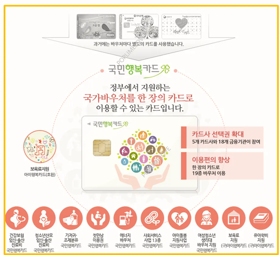 주요 혜택