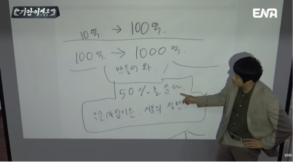 요즘 젊은 사람들 트렌드 파악 제대로한 월급 성과제 | 인스티즈