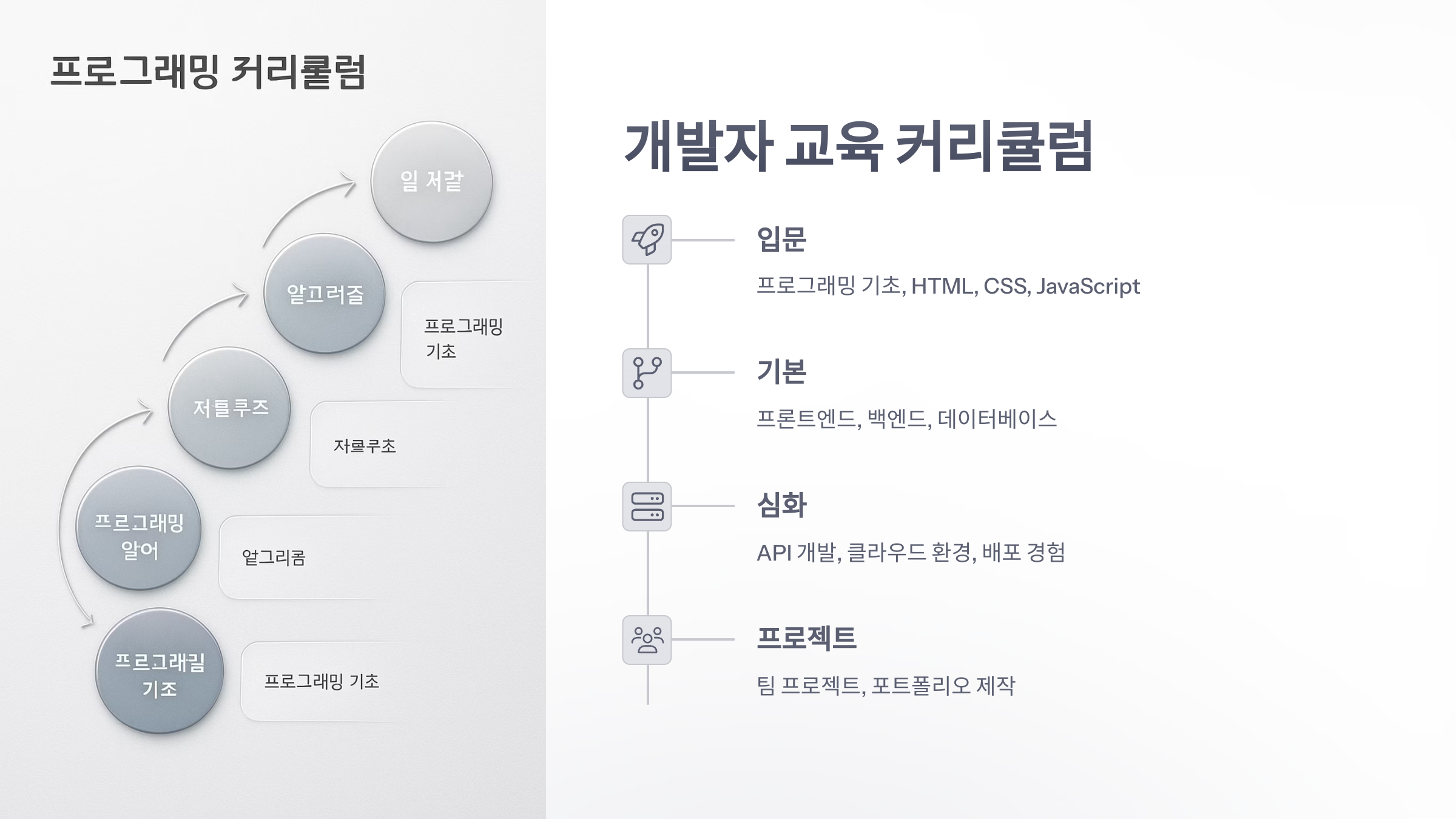 개발자-교육-3