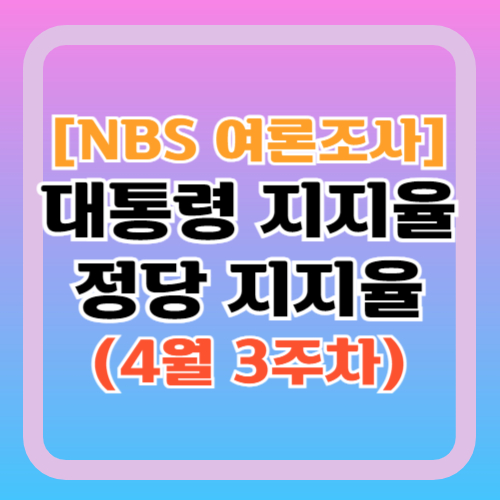 NBS여론조사-대통령-지지율-정당-지지율