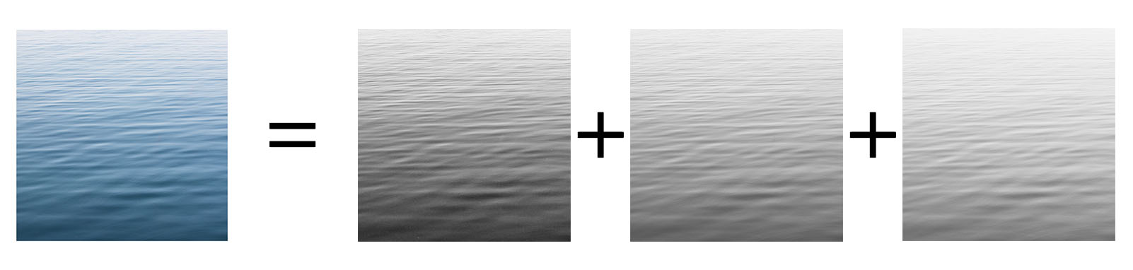 이미지의 분리된 신호