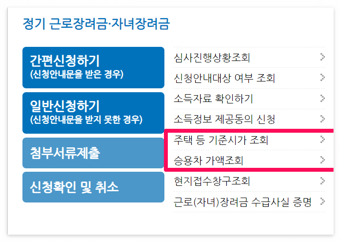 근로장려금/자녀장려금 2023년부터 금액확대, 신청기준기간 및 방법 5