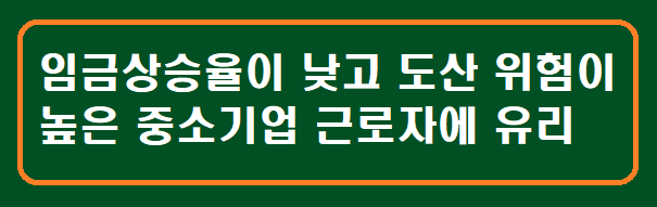 확정기여형(DC)