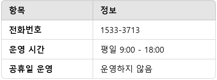 디지털 원패스 이용 방법