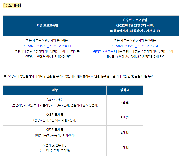 정책달력