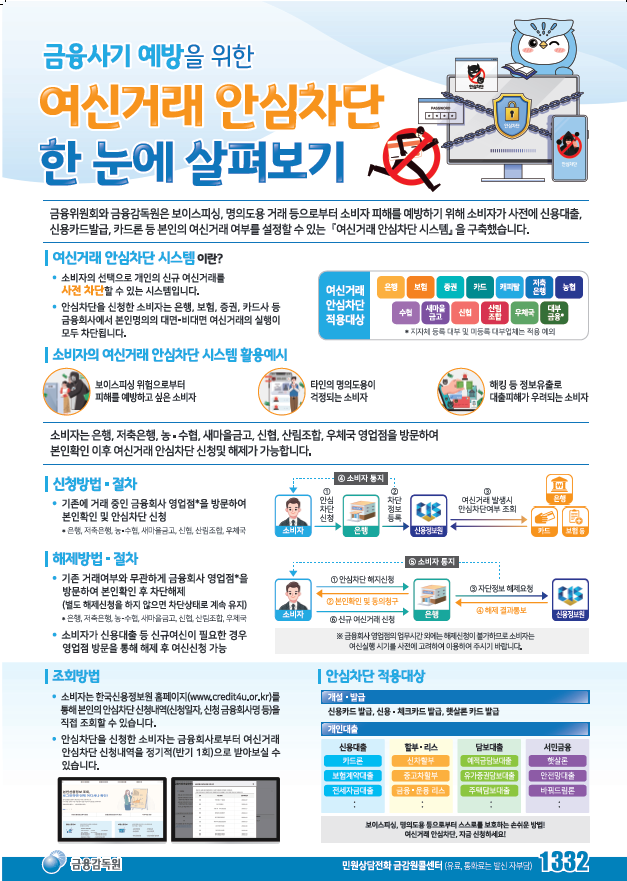 여신거래 안심차단 스시템 설명 사진