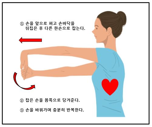 손목터널증후군운동방법