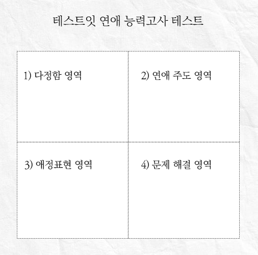연애 능력 고사