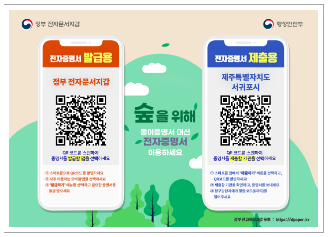  정보무늬(QR)로 전자증명서 편리하게 발급하고 제출하세요