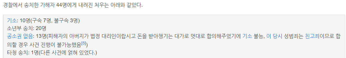  경남 밀양 성폭행 사건 가해자 신상(+알쓸범잡 2)
